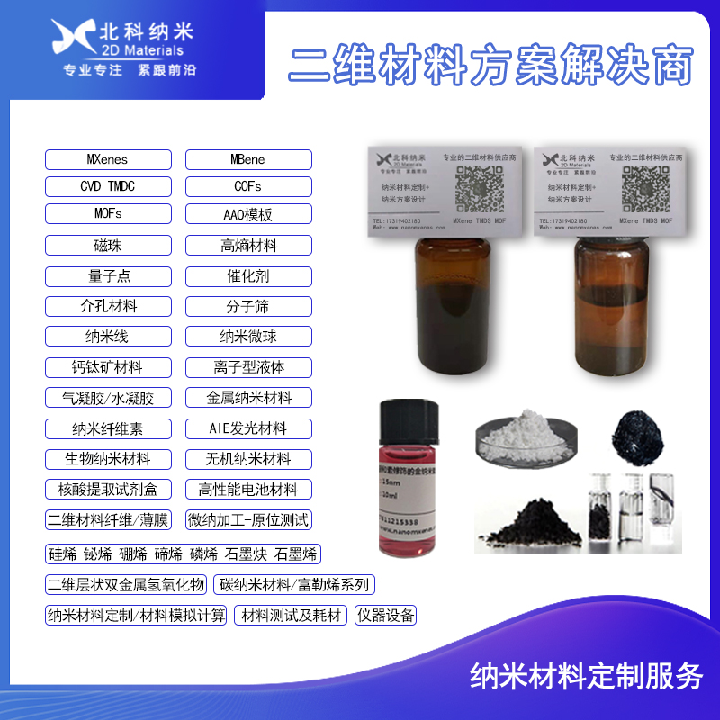 Silk screen transparent conductive ink
