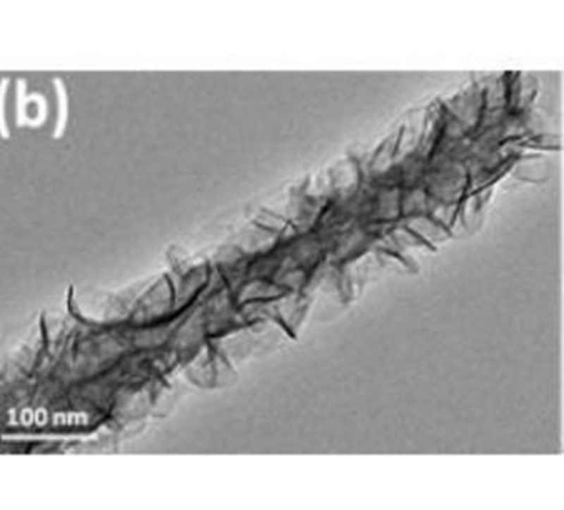 NiAl-LDH nanotubes