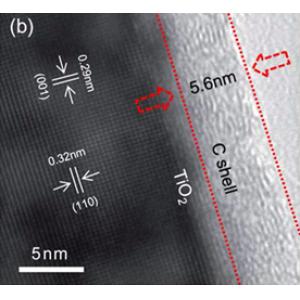 ̼޶̼ѣC@TiO2װ